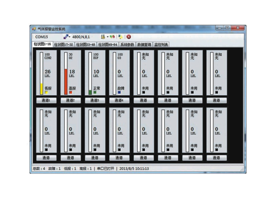 AXM500���屨�����ϵͳ